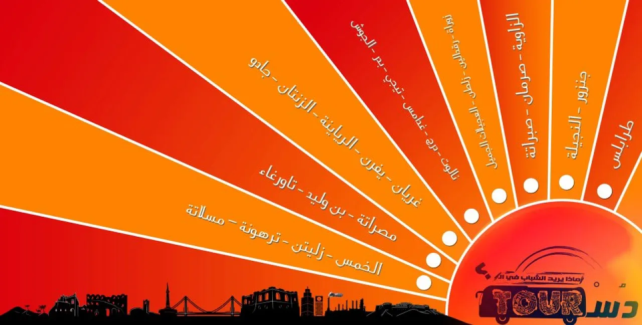 DesTourH2O Poster for H2O's cross-nation constitutional awareness campaign "Des-Tour".