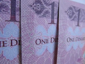 The 2014 budget - sources of revenue