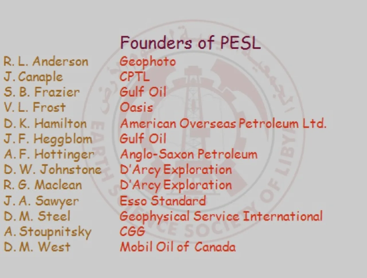 Figure 3: Founders of the Petroleum Exploration Society of Libya (PESL) as announced by the society on the occasion of its golden jubilee 2008. Note that the founders were all from different international companies engaged in the oil industry, but no Libyan academic institutions at the time.