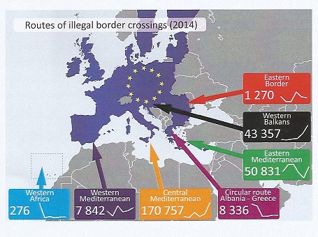 Illegal migration to the EU: Problem solving or problem management