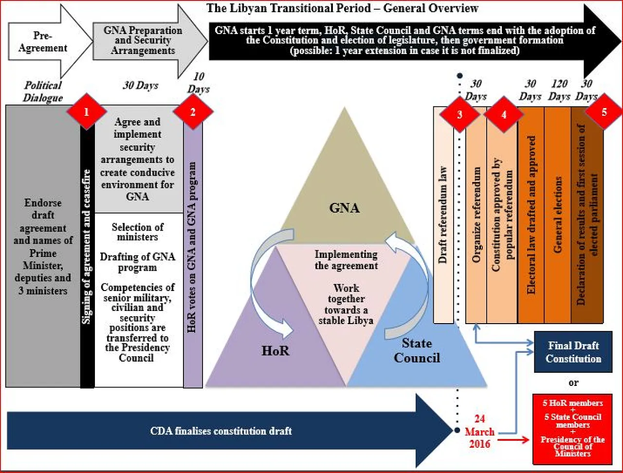441-GNA Roadmap2-231215