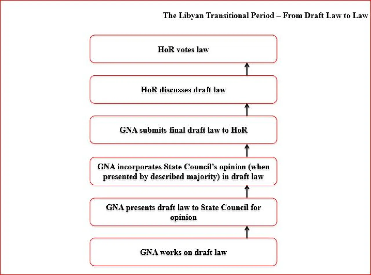 441-GNA Roadmap8-231215