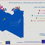 Insecurity and political divisions drive press freedom violations: report