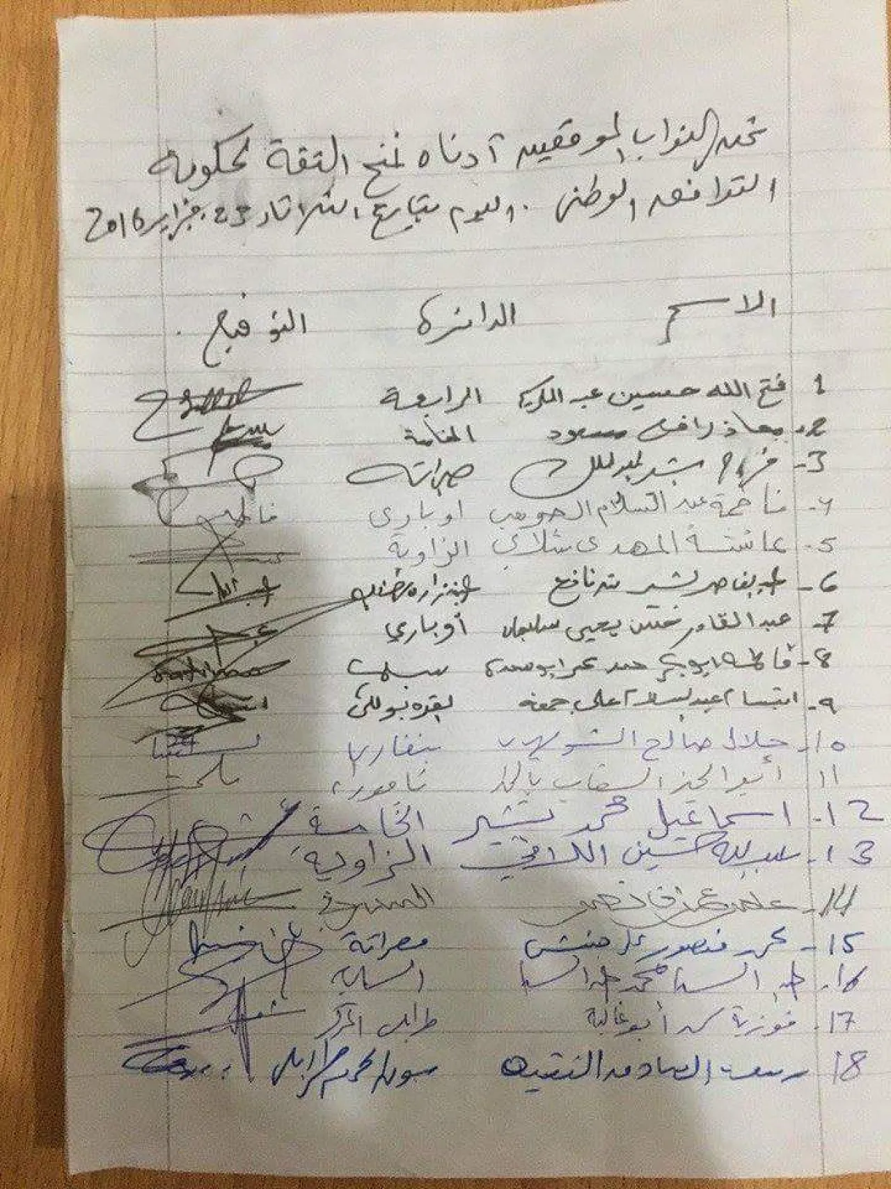 100 HoR members sign document approving GNA