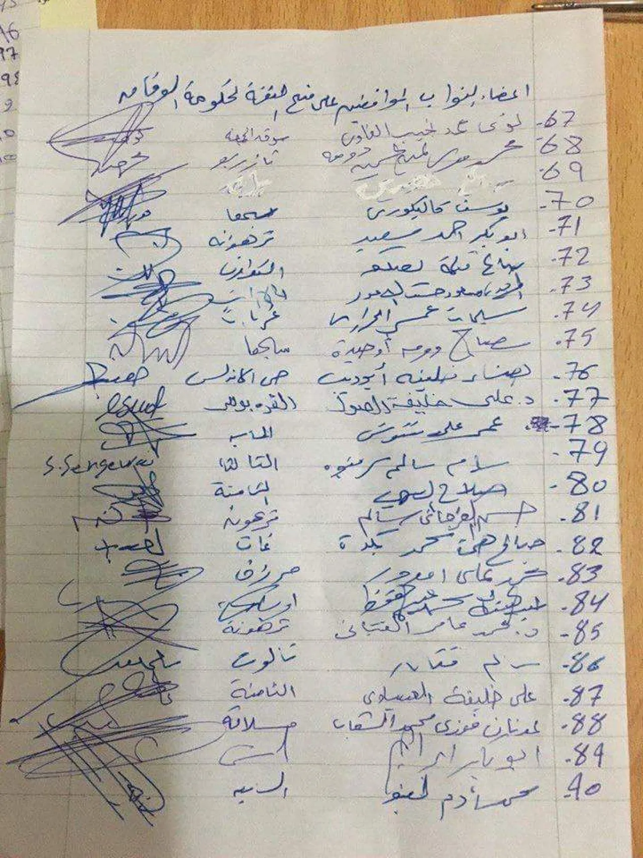 100 HoR members approve GNA