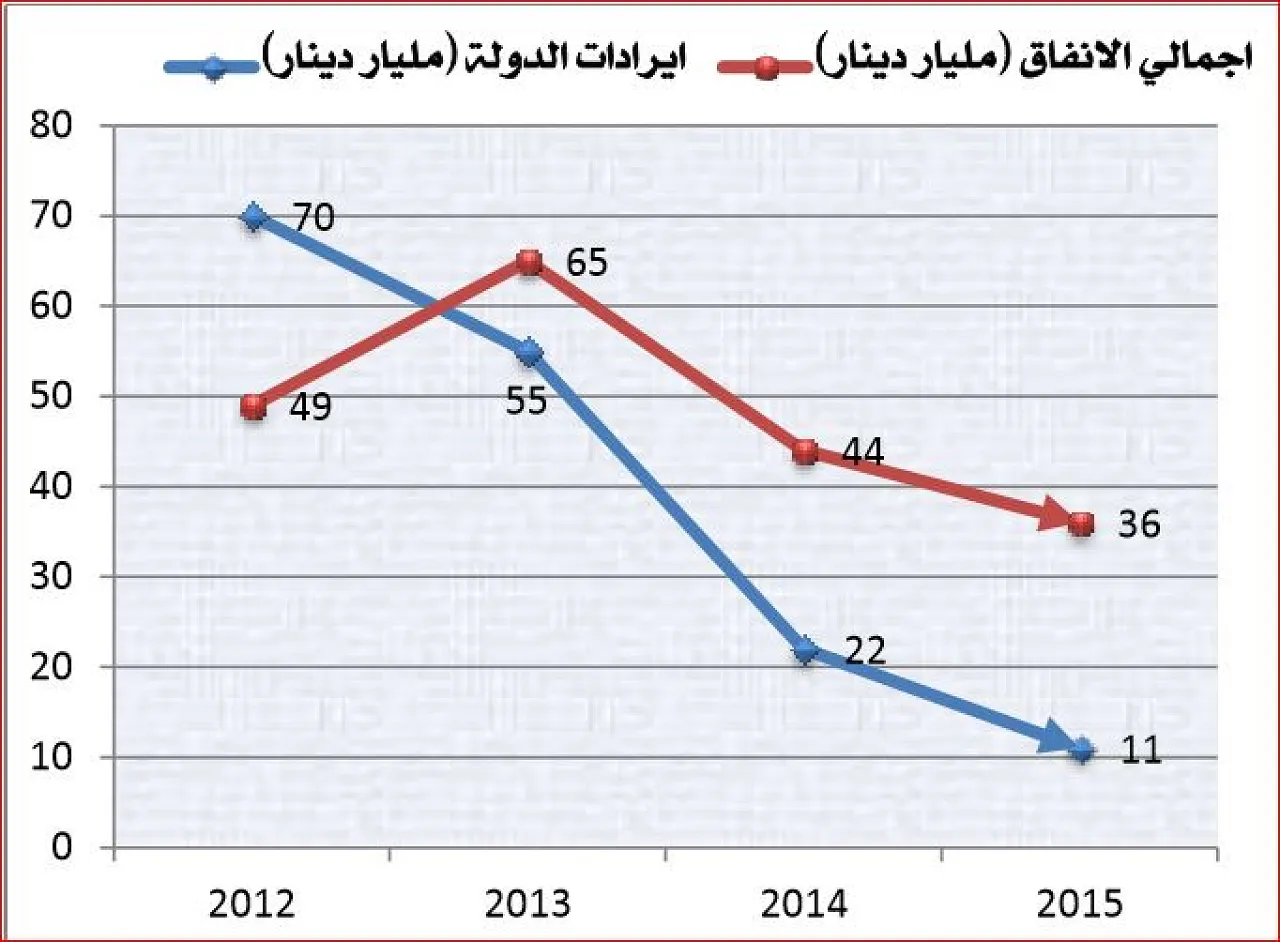 136-Audit Bureau report-1-210416