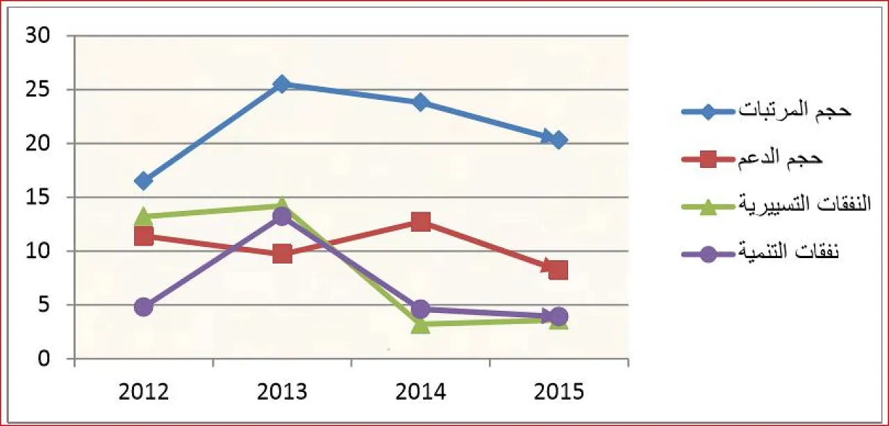 136-Audit Bureau report-5-210416