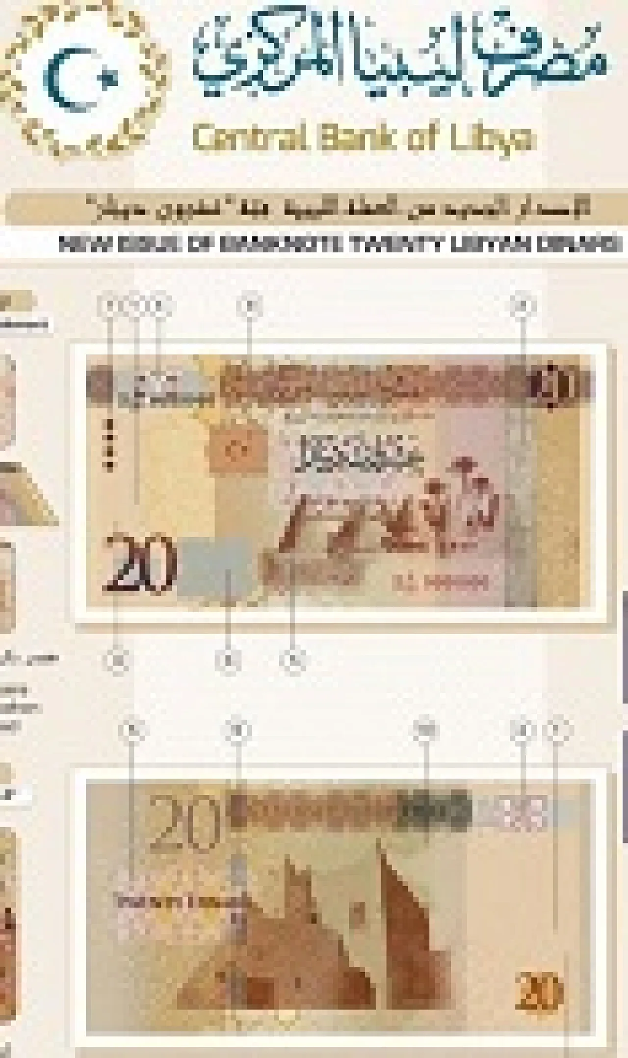 A sample of one of the "Russian" dinars (Photo: Beida CBL).