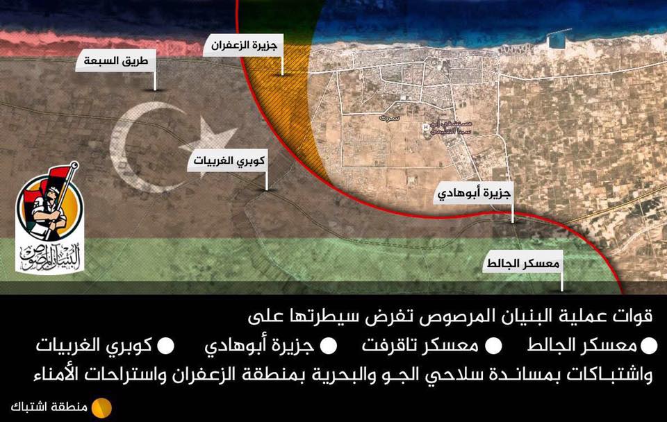 IS being squeezed in Sirte in three-way pincer movement