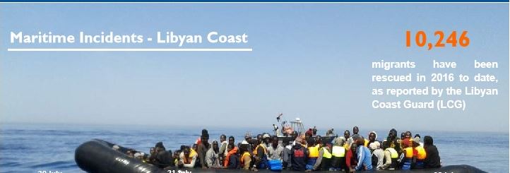 Libya Coast Guard reports over 10K migrants rescued up to July 2016