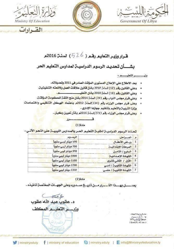 Thinni government orders private Benghazi schools to slash prices