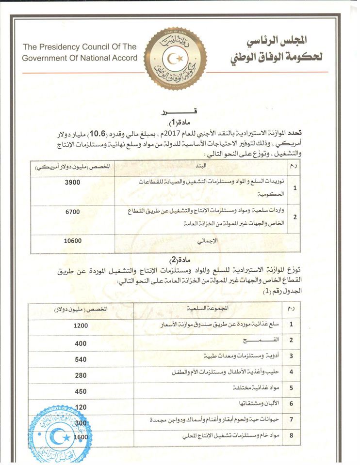 Serraj PC/GNA sets 2017 US$ 10.6 bn import budget