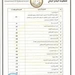 New customs import tariffs announced by Serraj-led PC/GNA