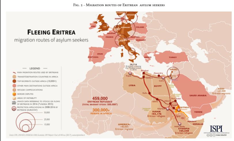 Why do Africans migrate? A report