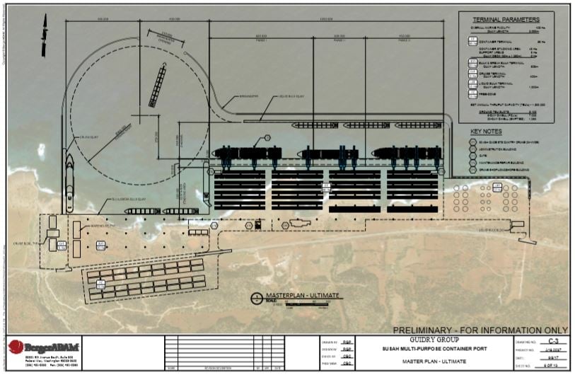 Designs for the Susah port (Photo: The Guidry Group).