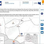 Over 200 families displaced in recent Murzuk fighting
