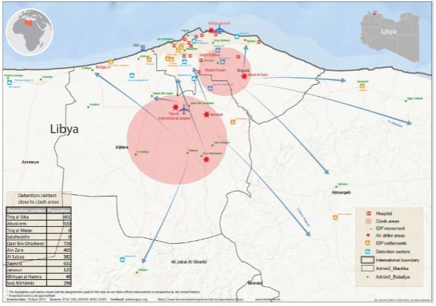 Heavy armed clashes and artillery shelling on some Tripoli residential areas concerns UN