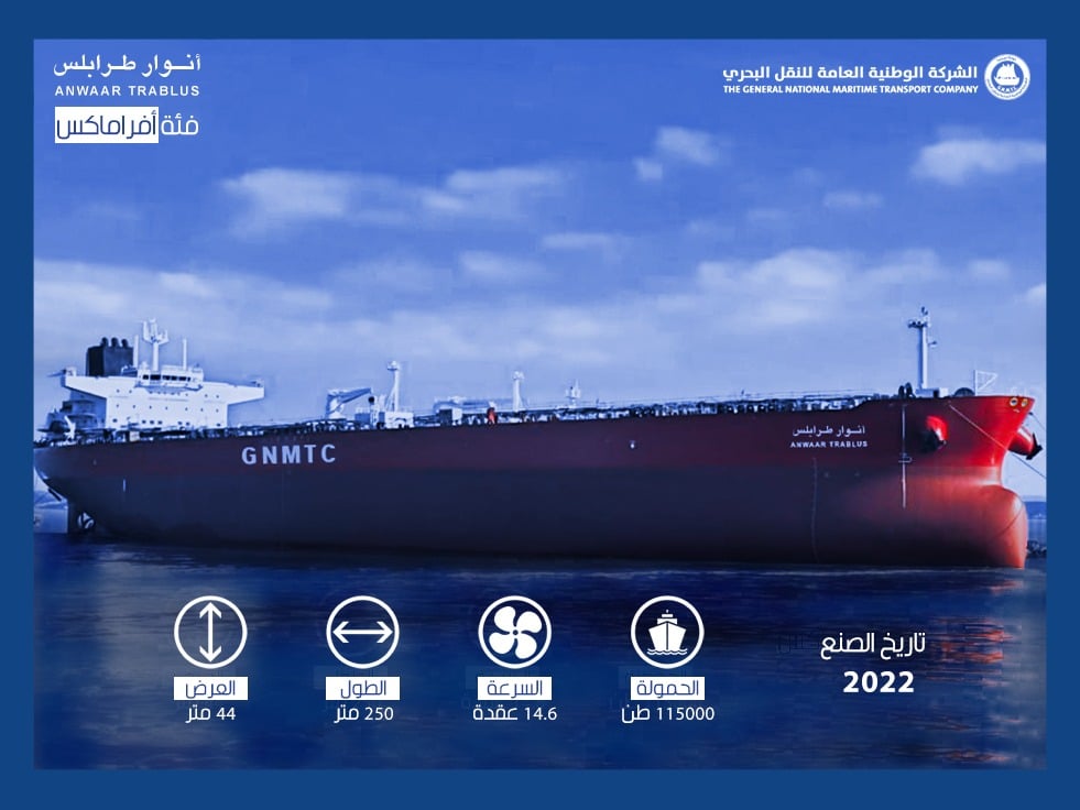 Libya buys brand new oil tanker from South Korea