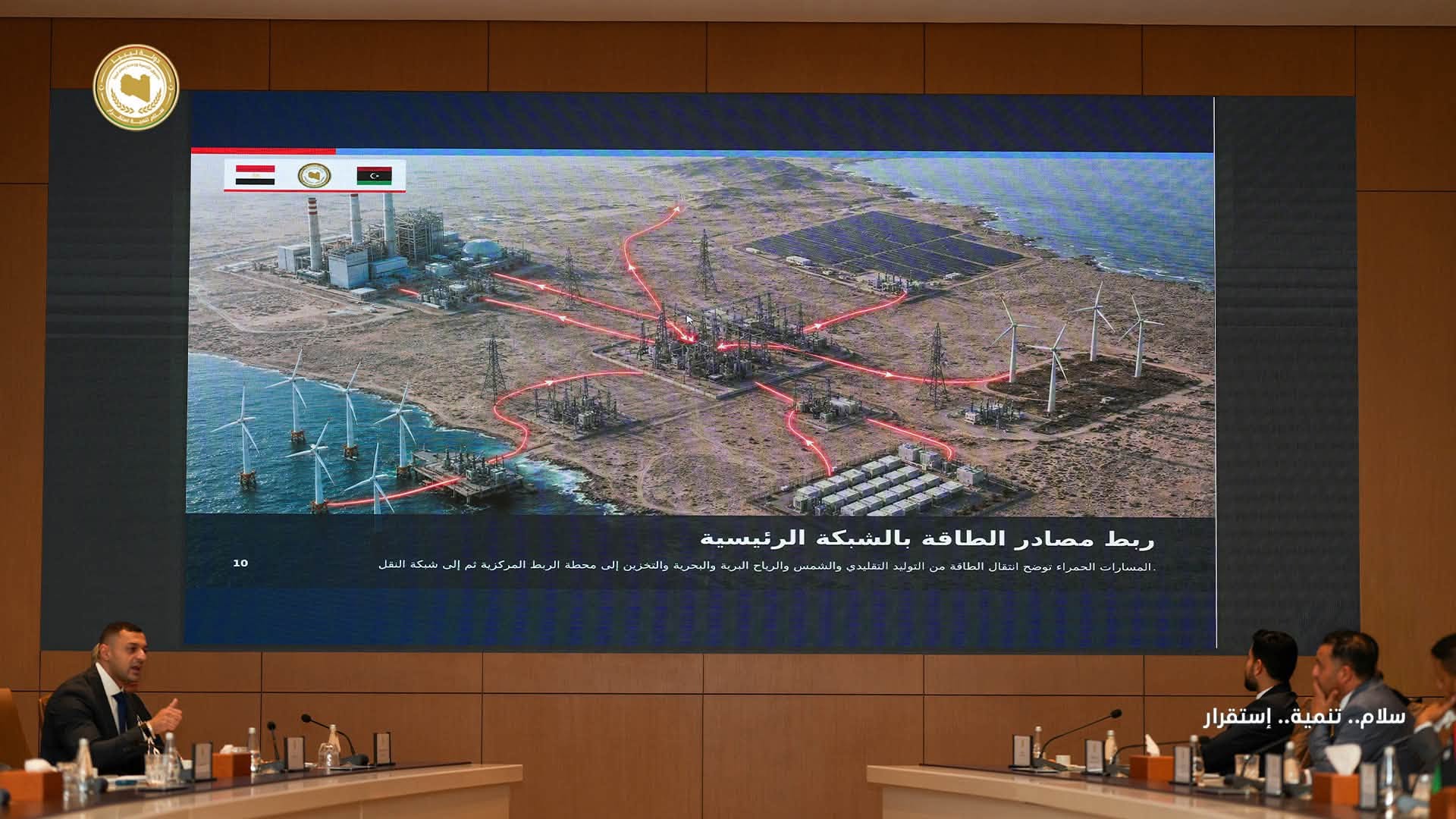 Eastern Libya signs MoU with Egypt to develop electricity grid & implement renewable energy projects